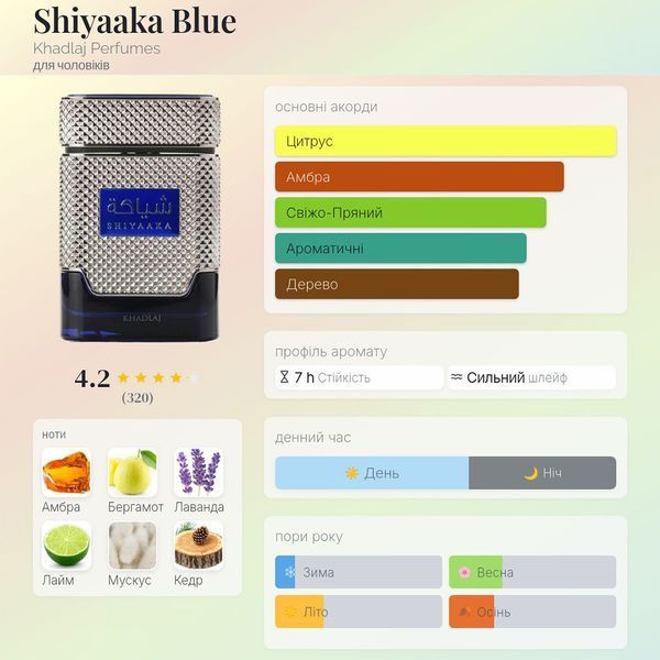 Khadlaj Shiyaaka Blue 100 мл парфумована вода для чоловіків E096 фото