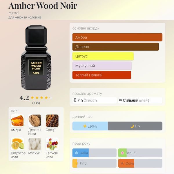 Ajmal Amber Wood Noir 100 мл парфумована вода унісекс E183 фото