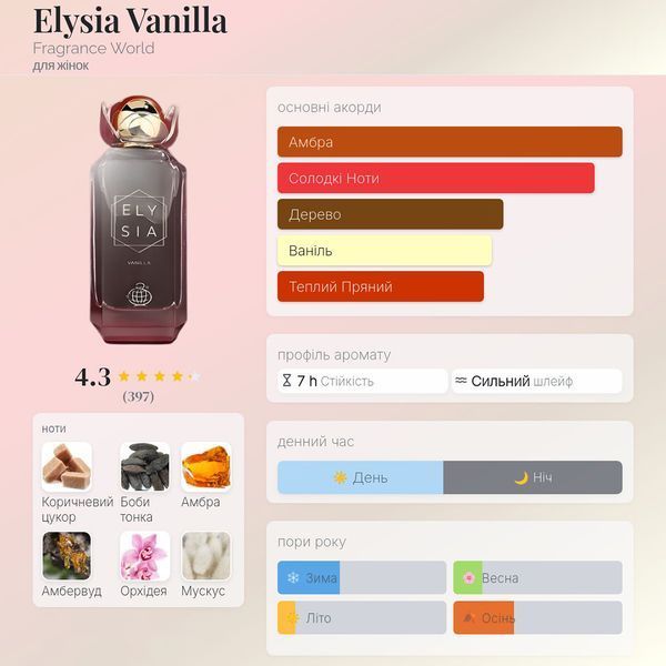 Fragrance World Elysia Vanilla 100 мл жіноча парфумована вода E059 фото