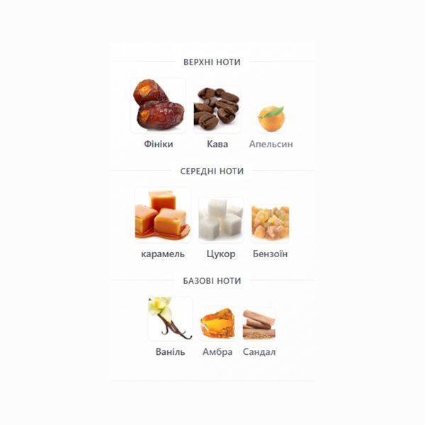 Paris Corner Date Caramel 100 мл парфумована вода унісекс