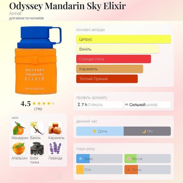 Armaf Odyssey Mandarin Sky Elixir 100 мл парфумована вода для чоловіків