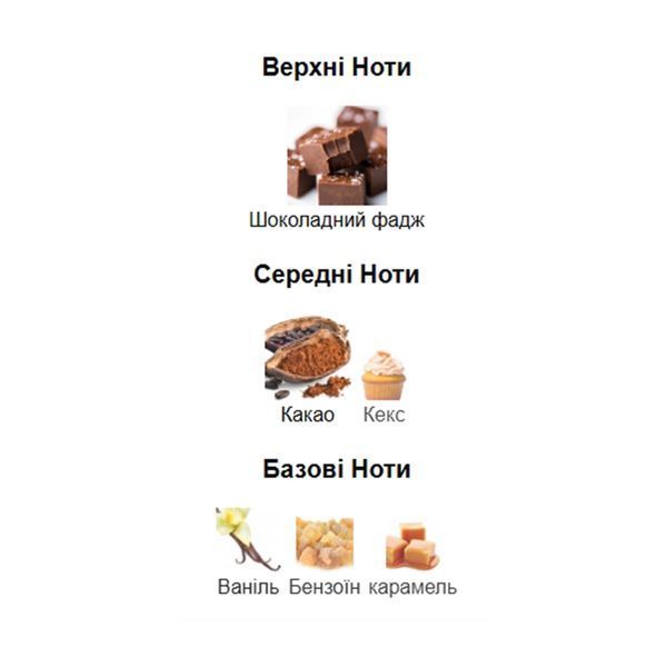 Lattafa Give Me Gourmand Choco Overdose 75 мл парфумована вода для жінок