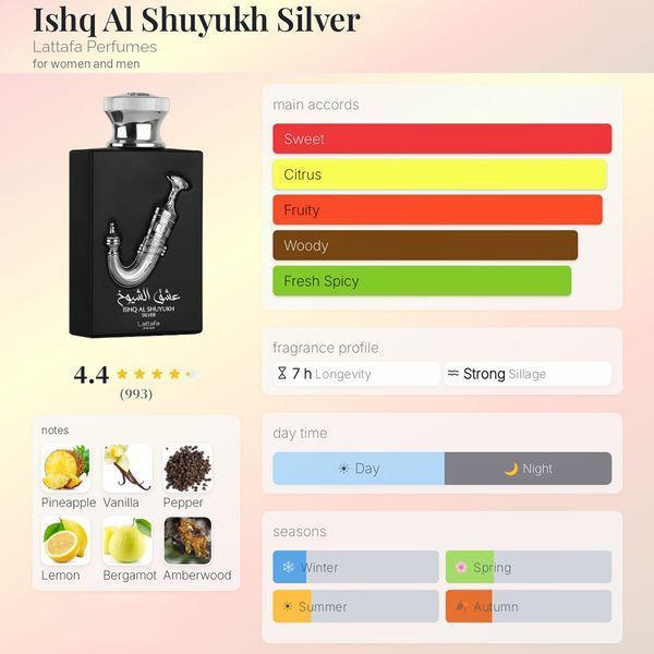 Lattafa Ishq Al Shuyukh Silver 20 мл парфумована вода для чоловіків E377-20 фото