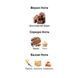 Lattafa Give Me Gourmand Choco Overdose 75 мл парфумована вода для жінок