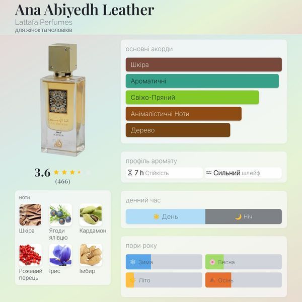 Lattafa Ana Abiyedh Leather 60 мл парфумована вода для жінок E435 фото