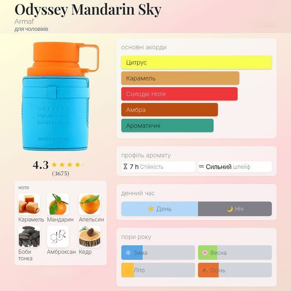 Armaf Odyssey Mandarin Sky 100 мл чоловіча парфумована вода E062 фото