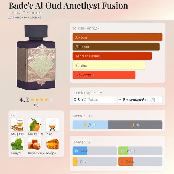 Lattafa Bade'e Al Oud Amethyst Fusion 100 мл парфумована вода унісекс
