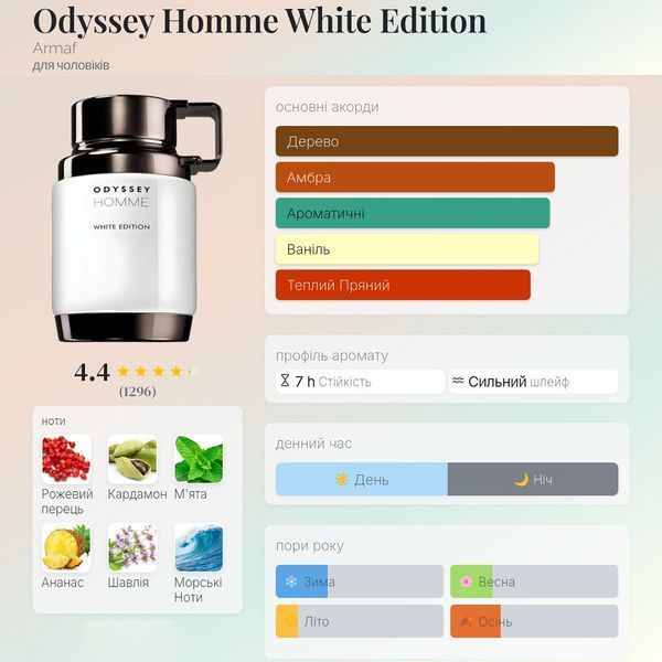 Armaf Odyssey Homme White Edition 100 мл чоловіча парфумована вода E467 фото