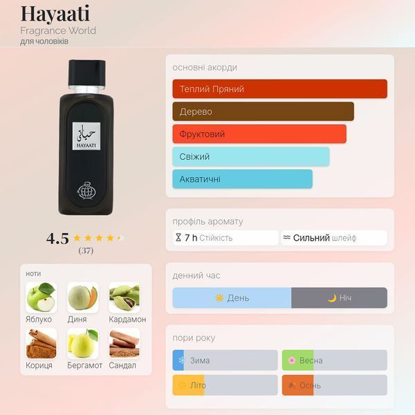 Fragrance World Hayaati 100 мл чоловіча парфумована вода E008 фото