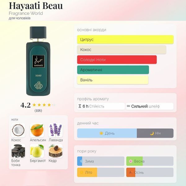 Fragrance World Hayaati Beau 100 мл чоловіча парфумована вода E009 фото
