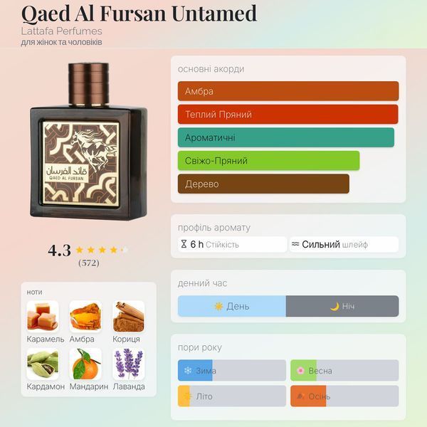 Qaed Al Fursan Untamed 90 мл чоловіча парфумована вода