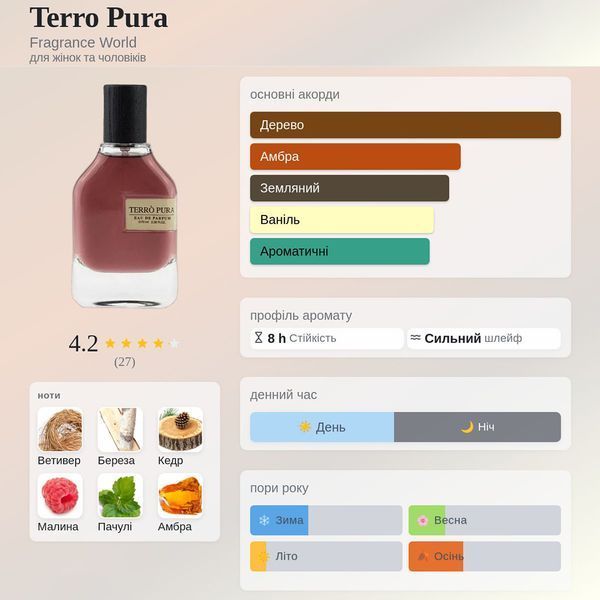 Fragrance World Terro Pura 70 мл парфумована вода унісекс E109 фото