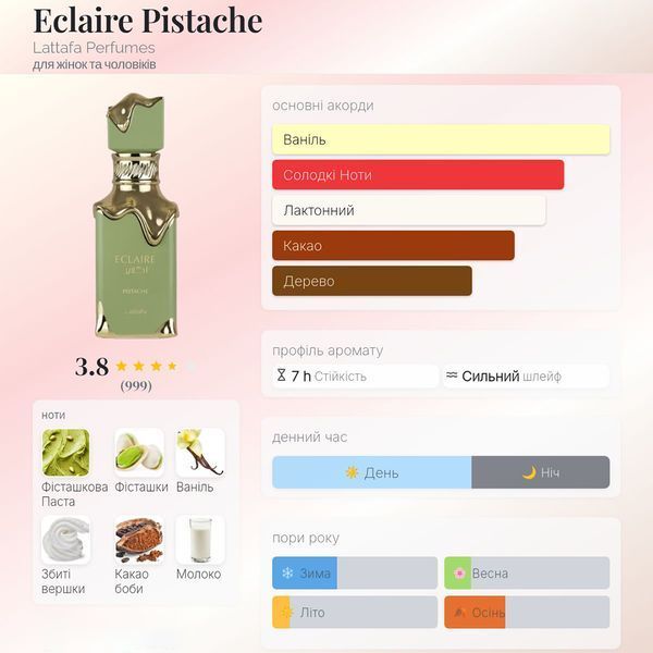 Eclaire Pistache Lattafa парфумована вода унісекс, 100 мл E439 фото