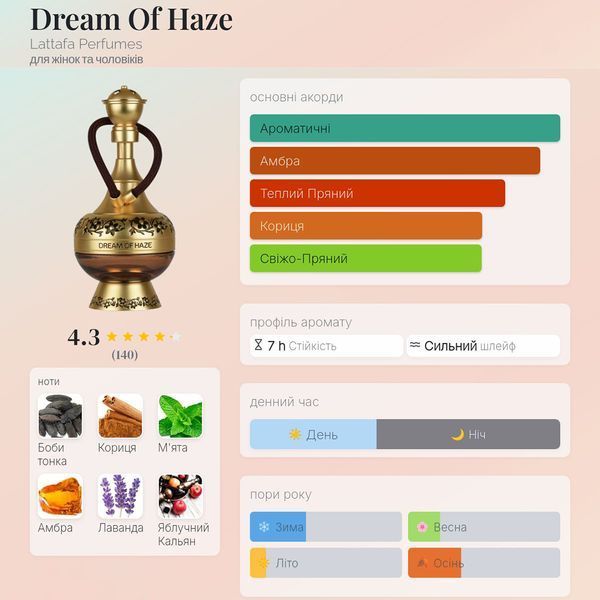 Lattafa Pride Dream of Haze 100 мл парфумована вода унісекс