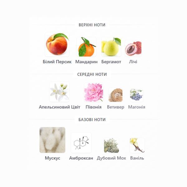 Afnan Mystique Bouquet 5 мл парфумована вода для жінок