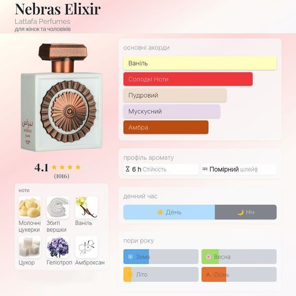 Lattafa Pride Nebras Elixir 100 мл парфумована вода унісекс E358 фото