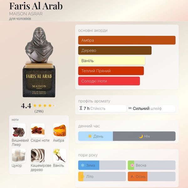 Maison Asrar Faris Al Arab 100 мл парфумована вода для чоловіків E196 фото