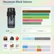 Lattafa Musamam Black Intense 5 мл парфумована вода для чоловіків