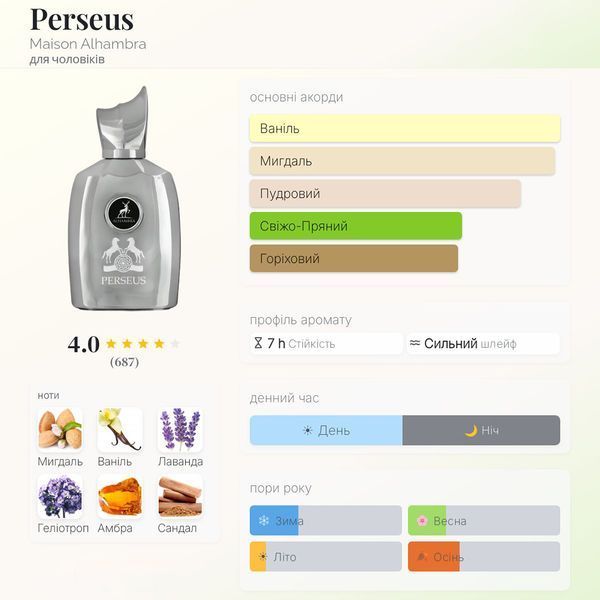 AlHambra Perseus 100 мл парфумована вода для чоловіків
