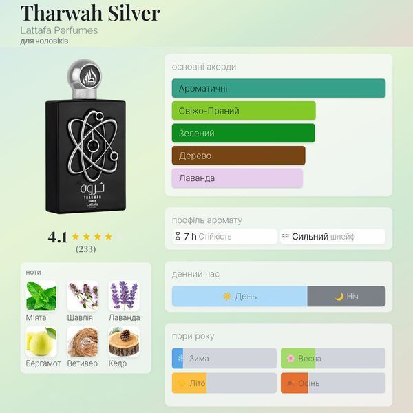 Lattafa Tharwah Silver 20 мл парфумована вода для чоловіків E381-20 фото