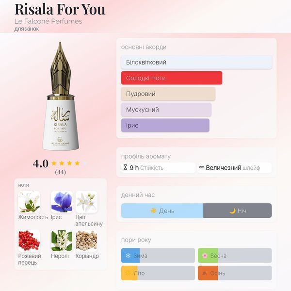 Le Falcon&eacute; Perfumes Risala For You 100 мл парфумована вода для жінок E113 фото
