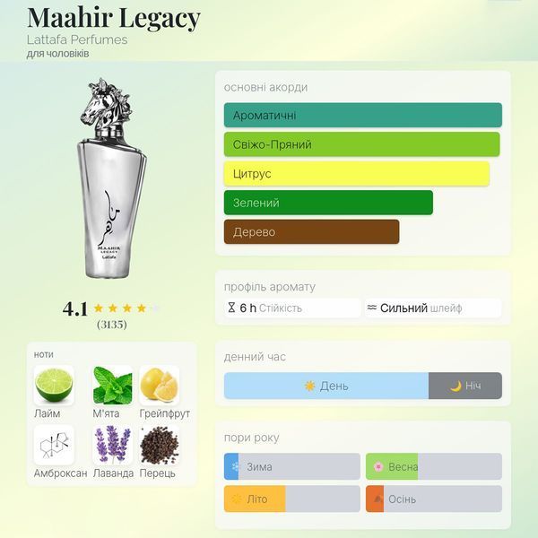 Lattafa Maahir Legacy 100 мл парфумована вода для чоловіків