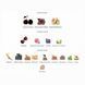 Fragrance World Lush Cherry 80 мл парфумована вода для жінок E017 фото 8
