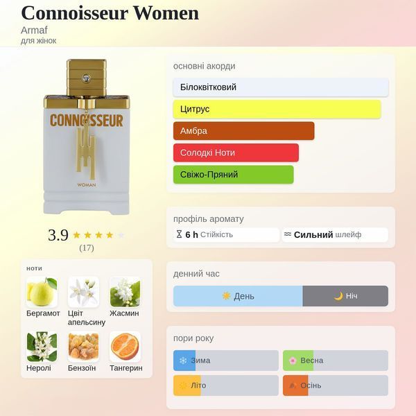 Armaf Connoisseur Woman 100 мл парфумована вода для жінок E066 фото