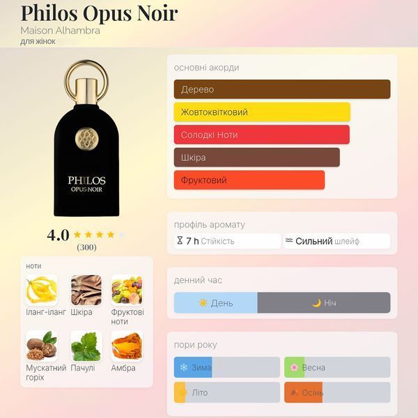 Alhambra Philos Opus Noir 100 мл парфумована вода для жінок