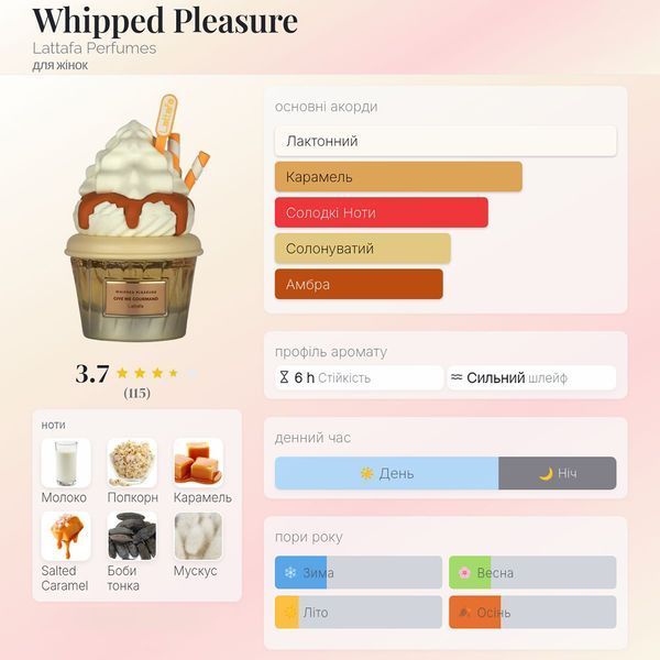 Lattafa Give Me Gourmand Whipped Pleasure 75 мл парфумована вода для жінок E392 фото
