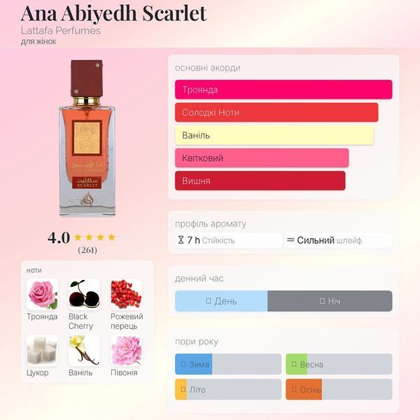 Lattafa Ana Abiyedh Scarlet 60 мл парфумована вода для жінок E393 фото