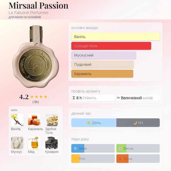 Le Falconé Mirsaal Passion 100 мл парфумована вода унісекс E026 фото