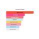 Lattafa Mayar 5 мл парфумована вода для жінок E449-5 фото 7