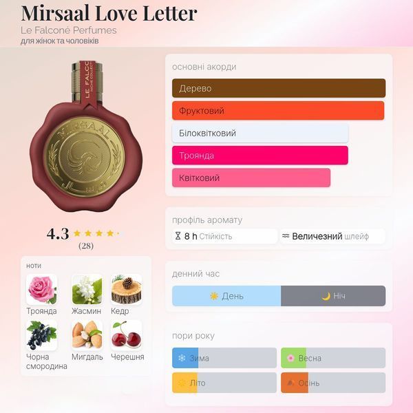 Le Falconé Mirsaal Love Letter 100 мл парфумована вода унісекс E028 фото