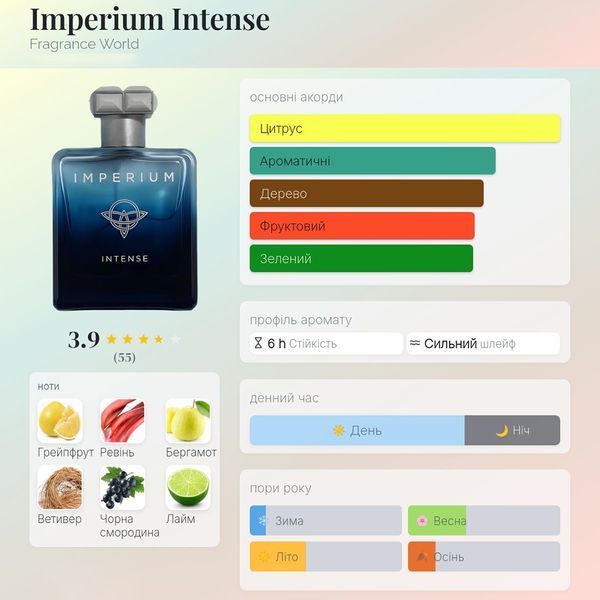 Fragrance World Imperium Intense 100 мл чоловіча парфумована вода E049 фото