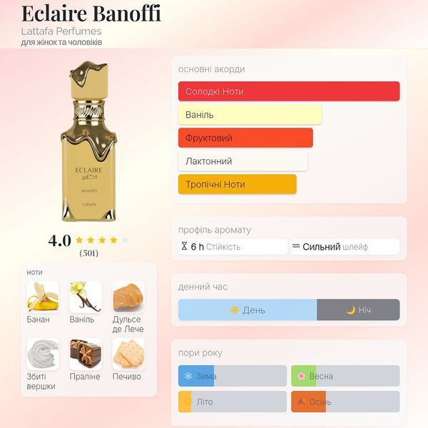 Lattafa Eclaire Banoffi 100 мл парфумована вода для жінок E407 фото