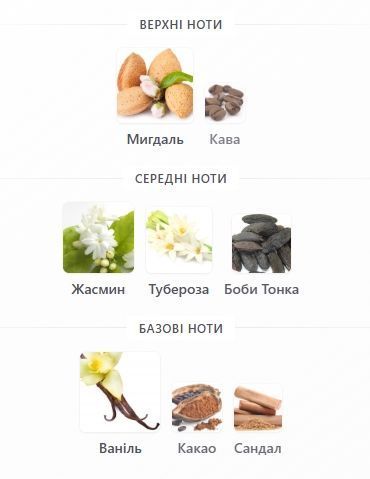 Lattafa Qimmah 5 мл парфумована вода для жінок E450-5 фото