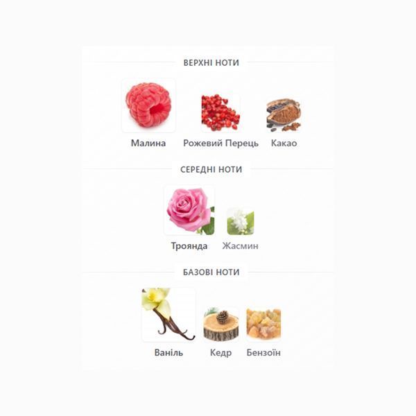 Armaf Delicacy Cotton Candy 70 мл парфумована вода для жінок