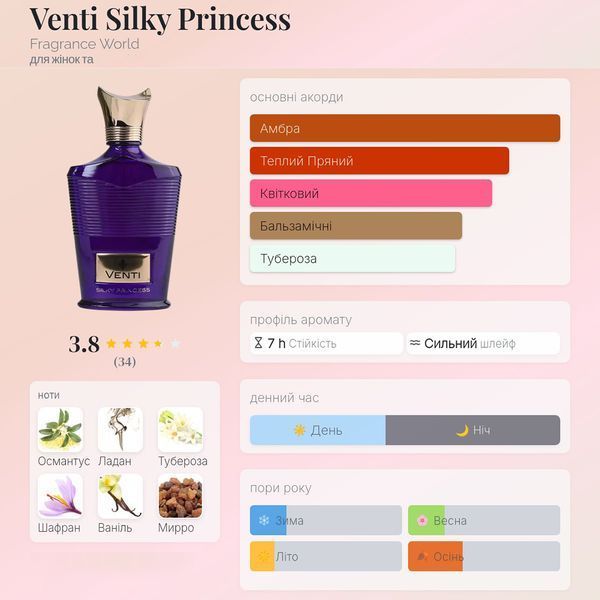 Fragrance World Venti Silky Princess 100 мл парфумована вода для жінок