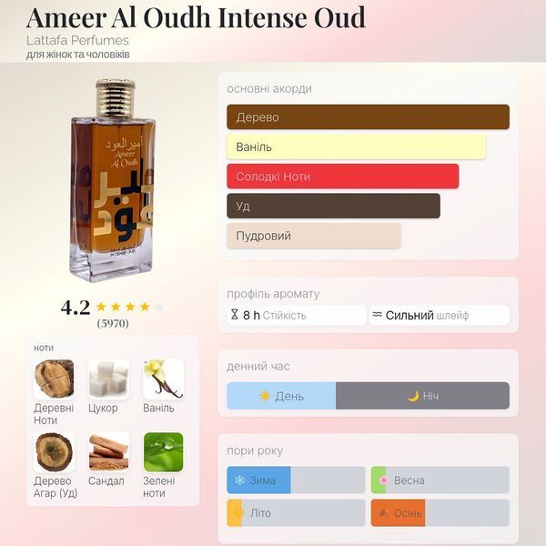 Lattafa Ameer Al Oudh Intense Oud 100 мл парфумована вода унісекс E332 фото