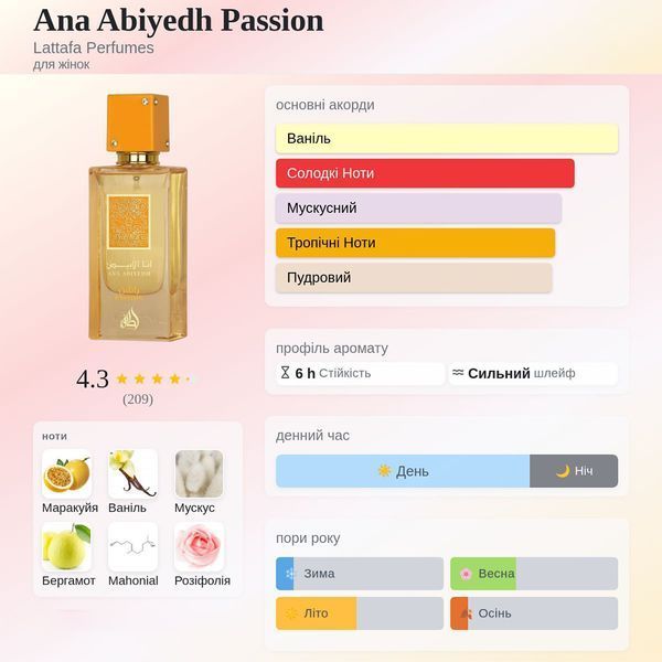 Lattafa Ana Abiyedh Passion 60 мл парфумована вода для жінок E082 фото