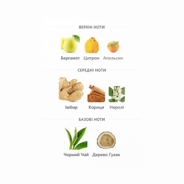 Fragrance World Jacques Yves Imaginari 100 мл парфумована вода унісекс