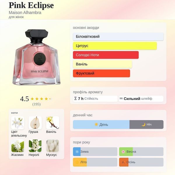 Maison AlHambra Pink Eclipse 100 мл парфумована вода для жінок E083 фото