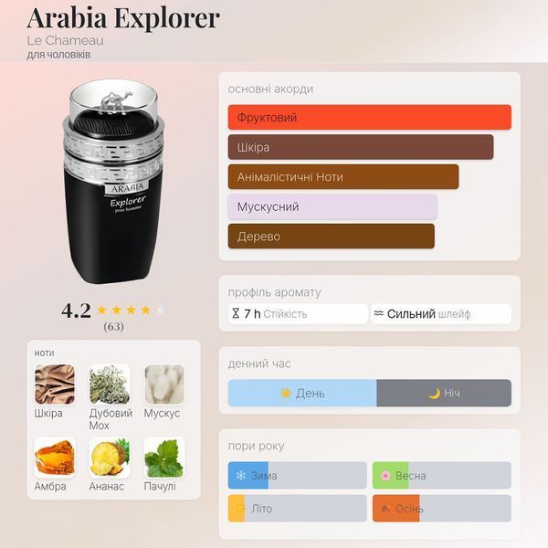 Le Chameau Arabia Explorer 25 мл парфумована вода для чоловіків E166-25 фото