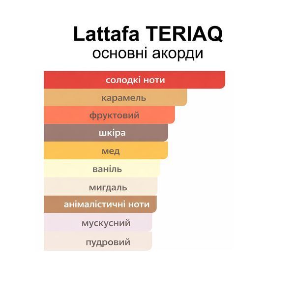 Lattafa Teriaq 5 мл парфумована вода для жінок E311-5 фото