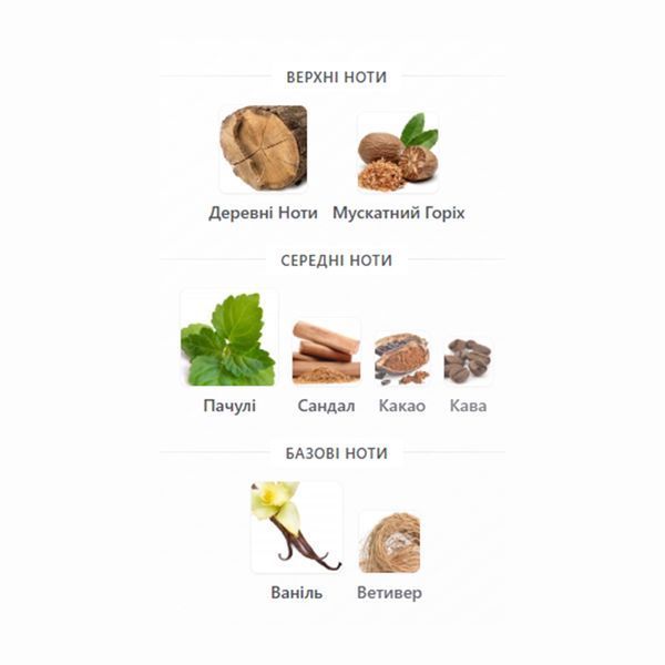 AlHambra Kismet for Men 100 мл парфумована вода для чоловіків
