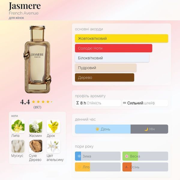 French Avenue Jasmere 100 мл парфумована вода для жінок