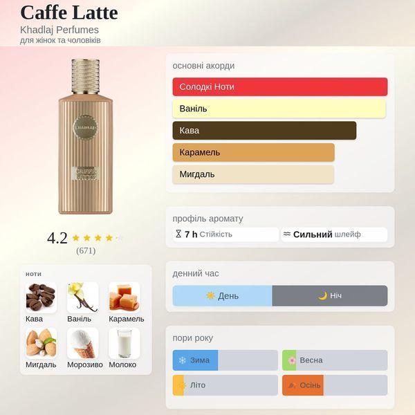 Khadlaj Caffe Latte 100 мл концентрований парфум унісекс E091 фото