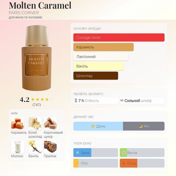 Paris Corner Molten Caramel 100 мл парфумована вода унісекс E051 фото