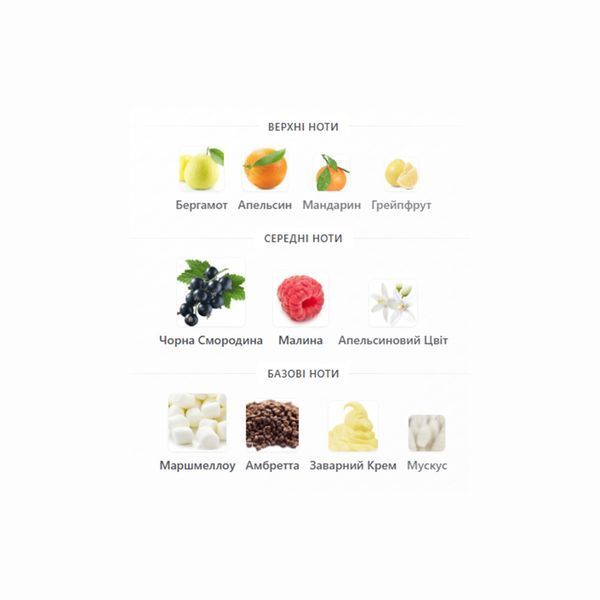 Fragrance World Nudo Sweet Berries 100 мл парфумована вода для жінок E177 фото